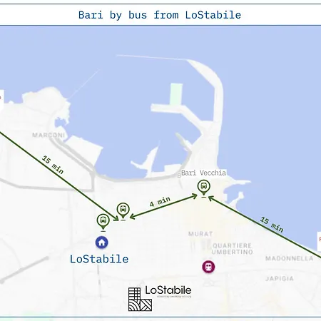 Pensjonat Lostabile & Coworking Bari
